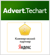 Продление договора на размещение медийной рекламы на Яндексе